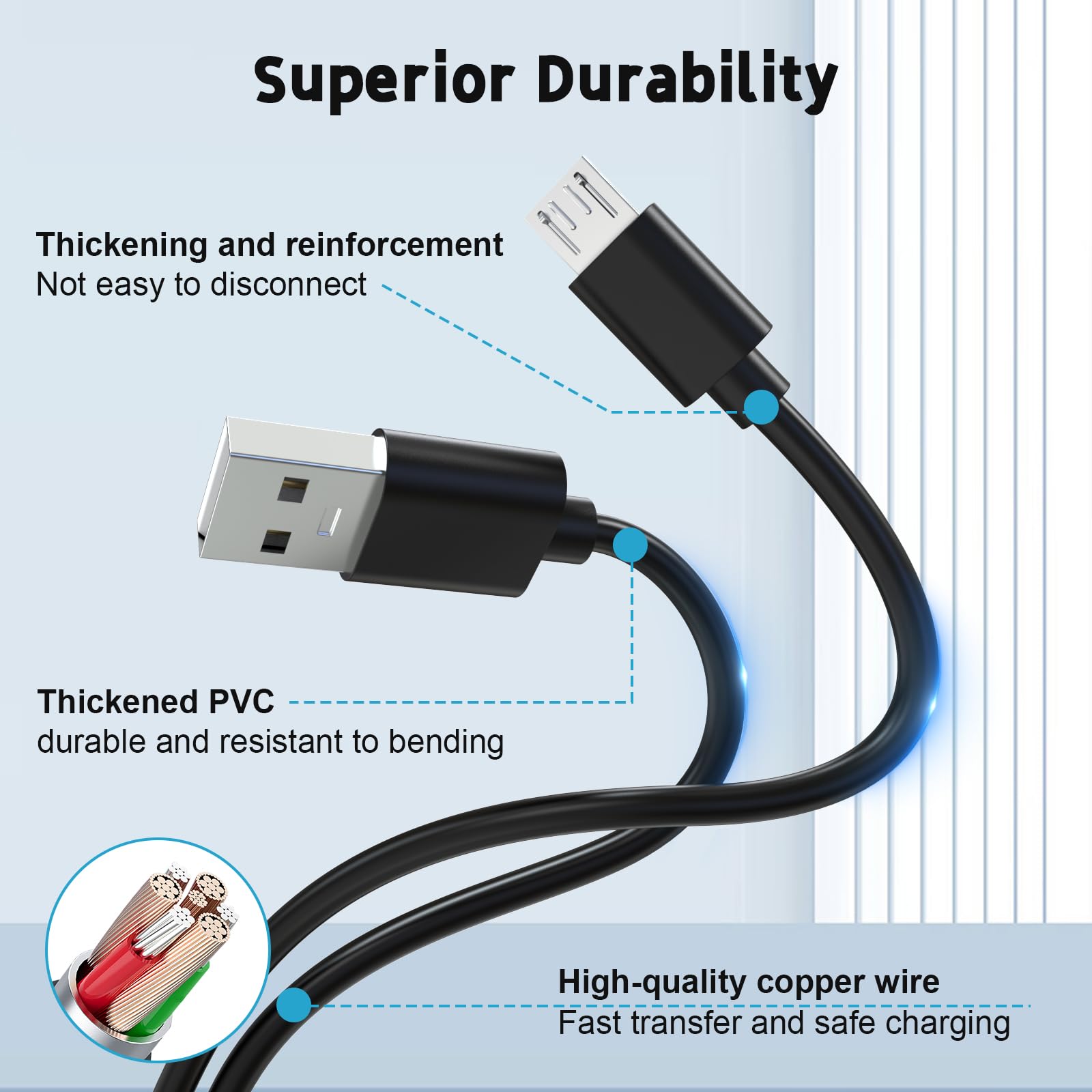 Amazon.com: Arzweyk Replacement USB A to Micro USB Microphone
